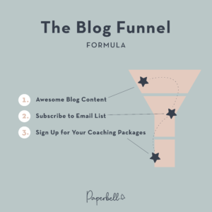 the blog funnel formula