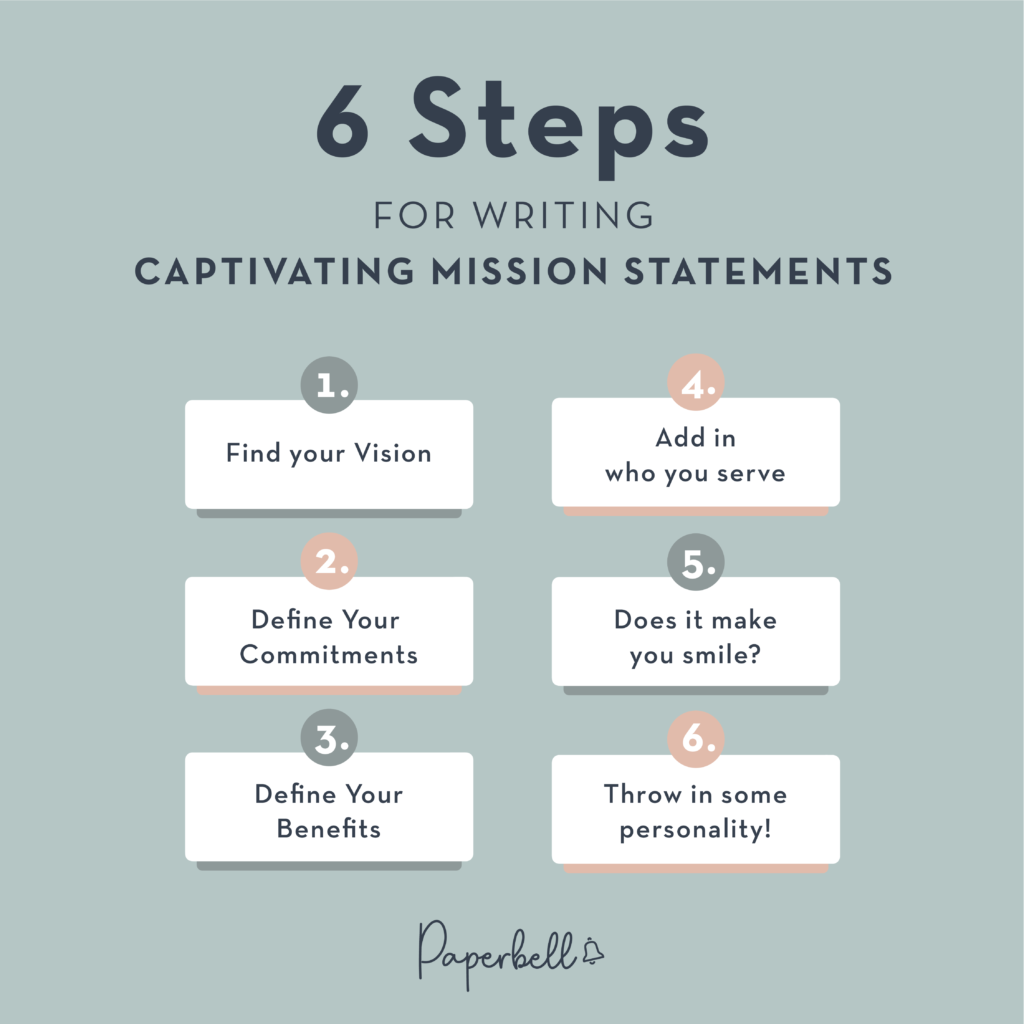 The 6 Steps I Use to Come up with Captivating Life Coaching Mission  Statements