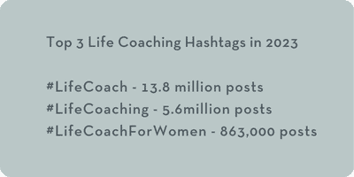 life coaching statistics