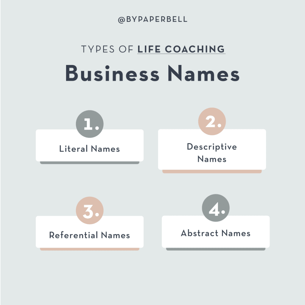 Types of Life Coaches Business Names