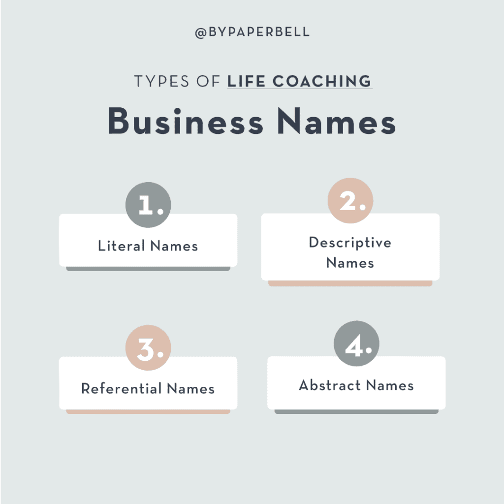 coaching name 1