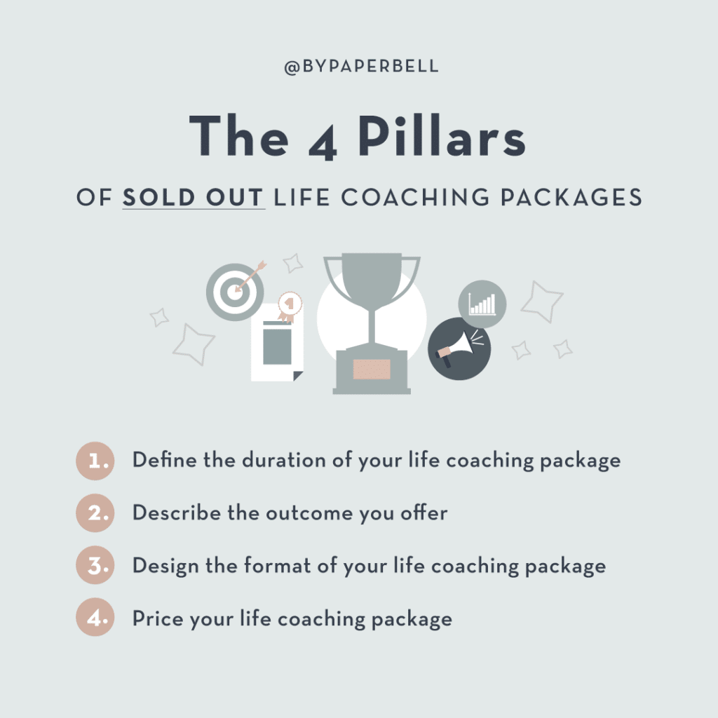 The 4 Pillars of Sold Out Life Coaching Packages