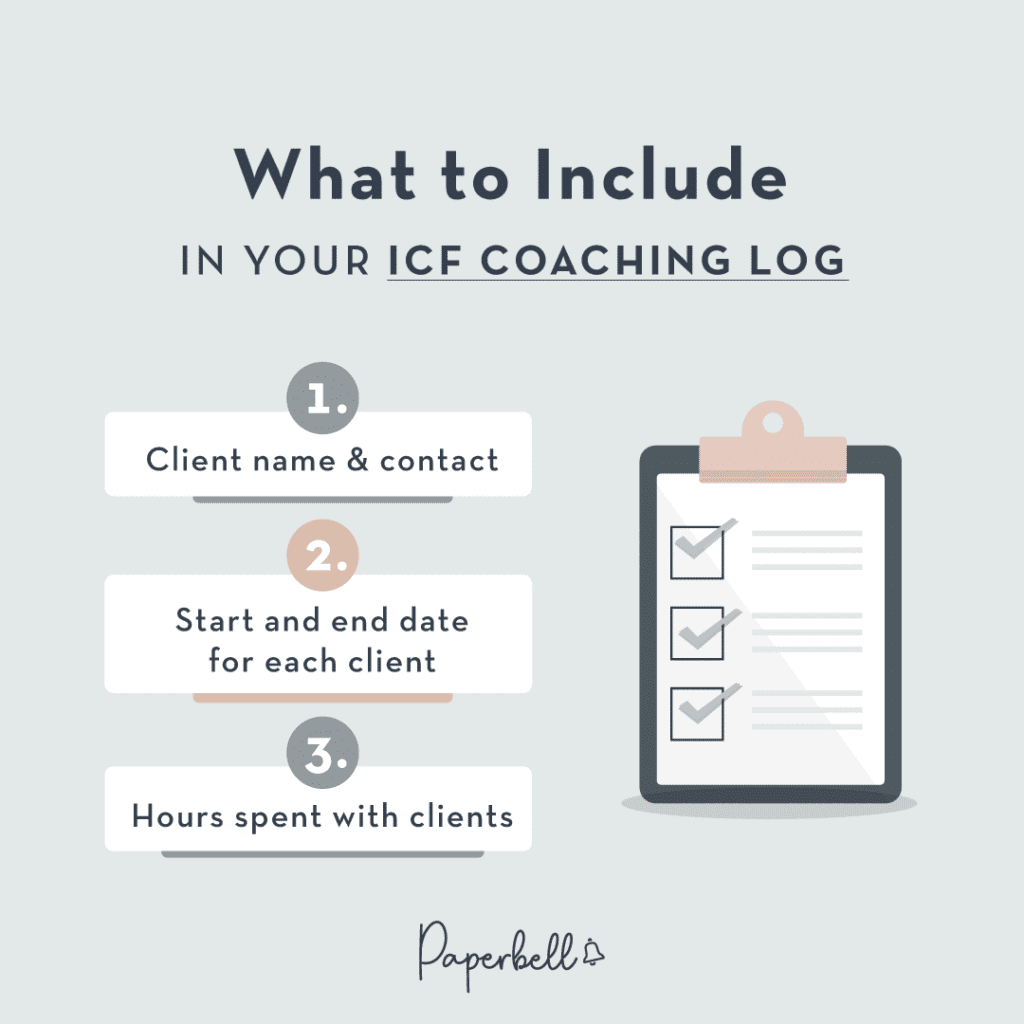 What Should My ICF Coaching Log Include