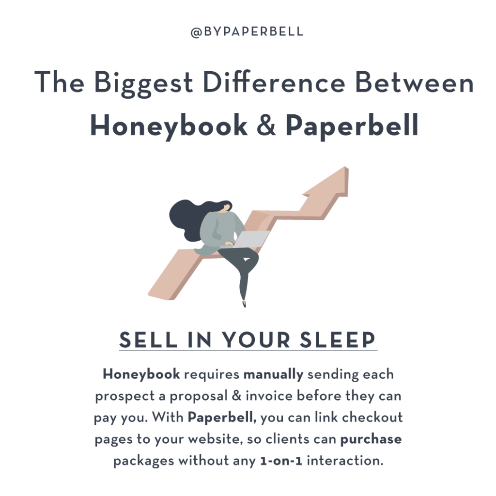 The Best Honeybook Alternative For Coaches Here's Why