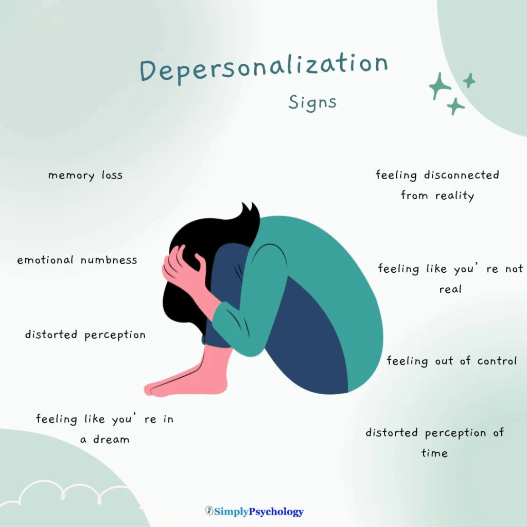 Depersonalization