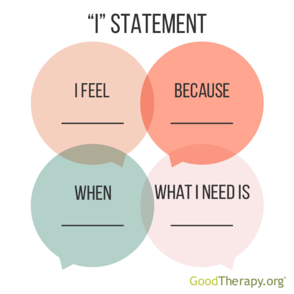 life coaching exercises I statements
