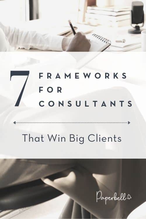 consulting frameworks