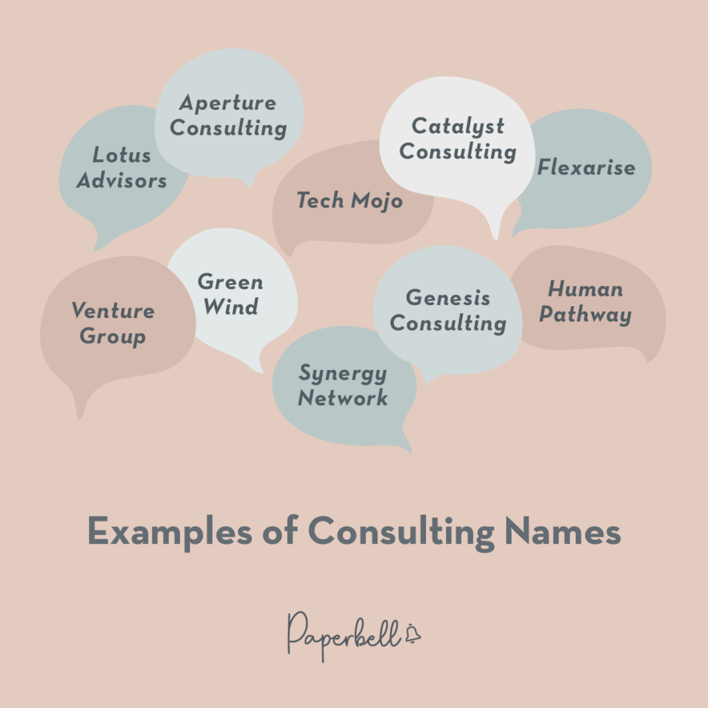 What Is A Good Name For A Consulting Company