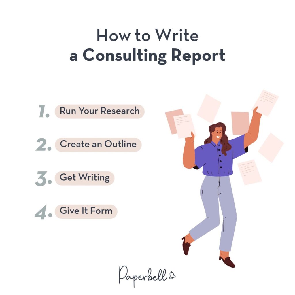 consulting report example infographic