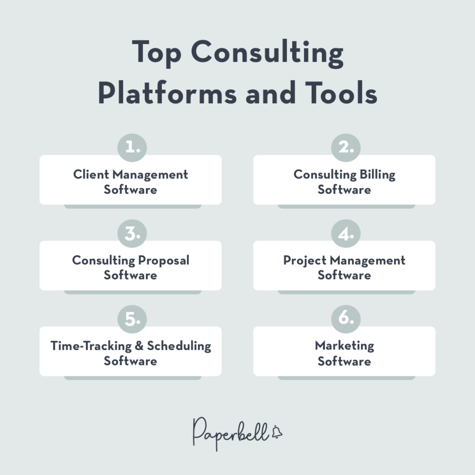 20 Best Consulting Software Tools for 2025