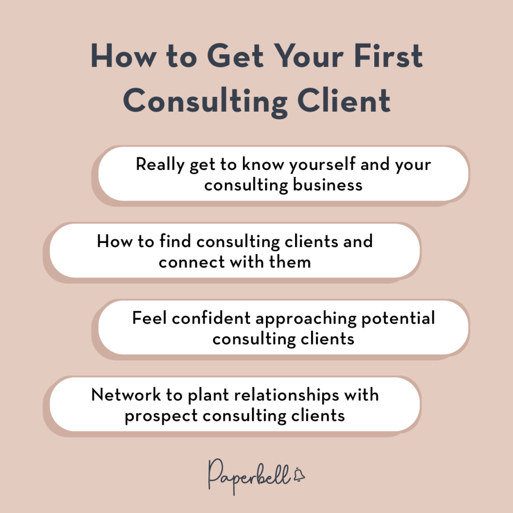 What Is Consulting? How to Find Consulting Jobs