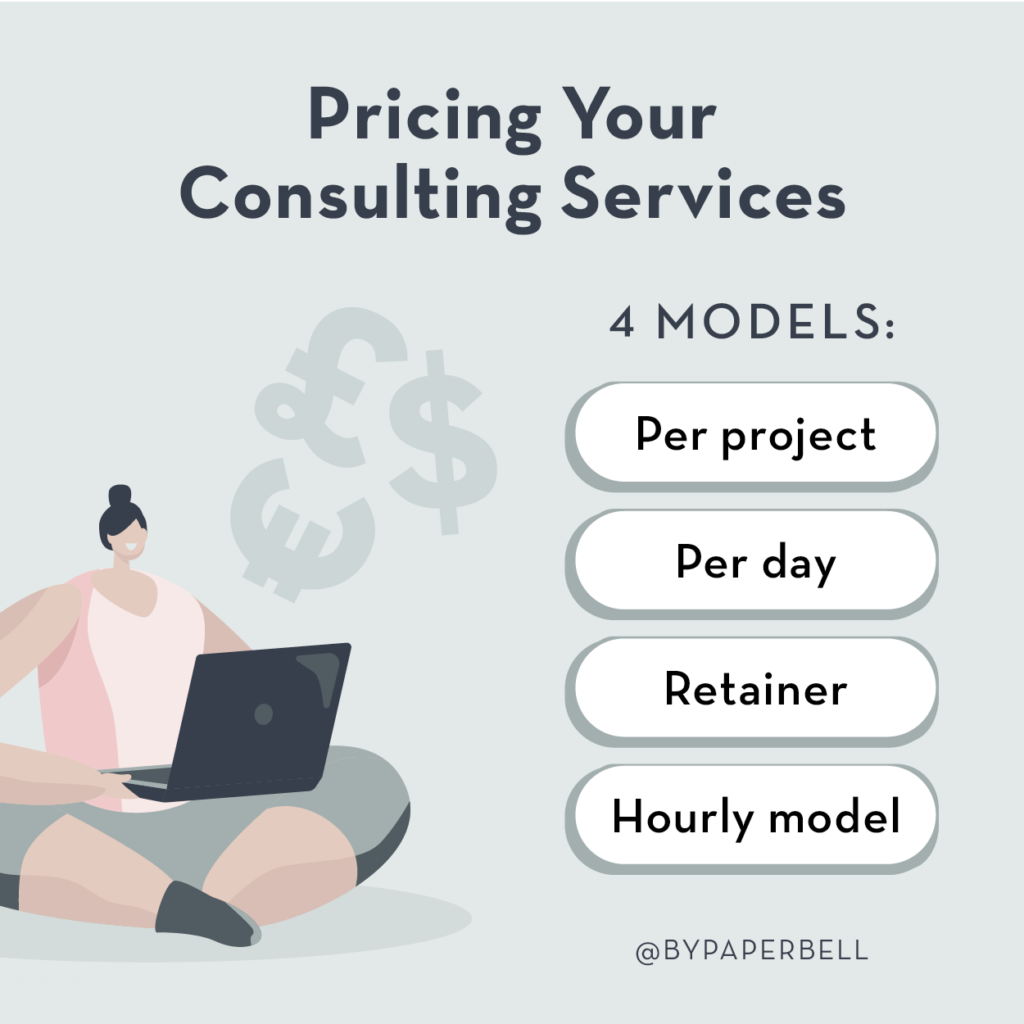 the-consultant-s-guide-to-setting-profitable-consulting-rates