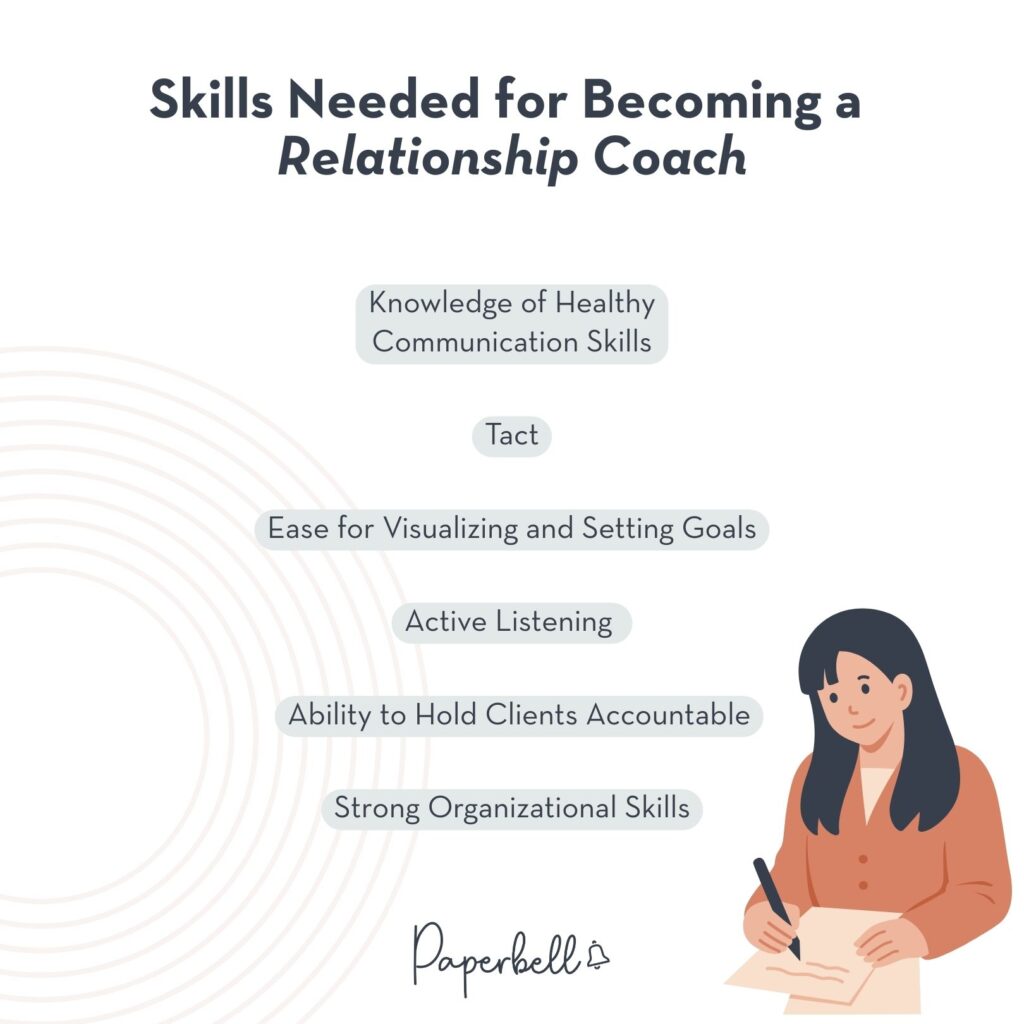 how to become a relationship coach updated infographic