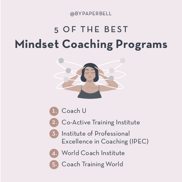 mindset coach certification