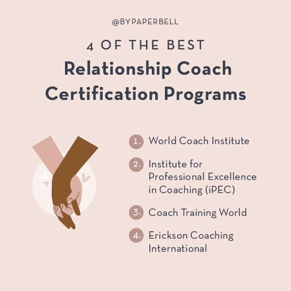 relationship coach certification