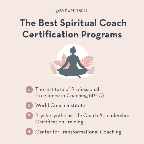 5 Best Life Coach Certification Programs Of 2023 – Forbes Health