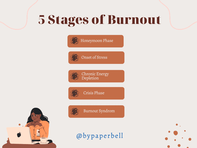 5 stages of burnout