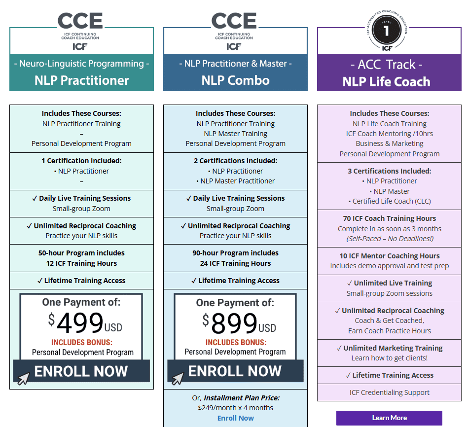 NLP certification pricing