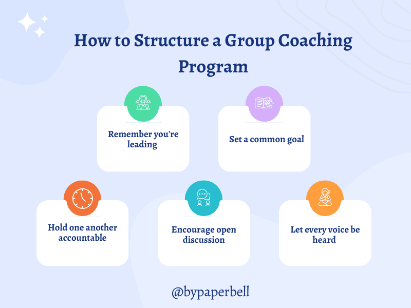 How to structure a group coaching program