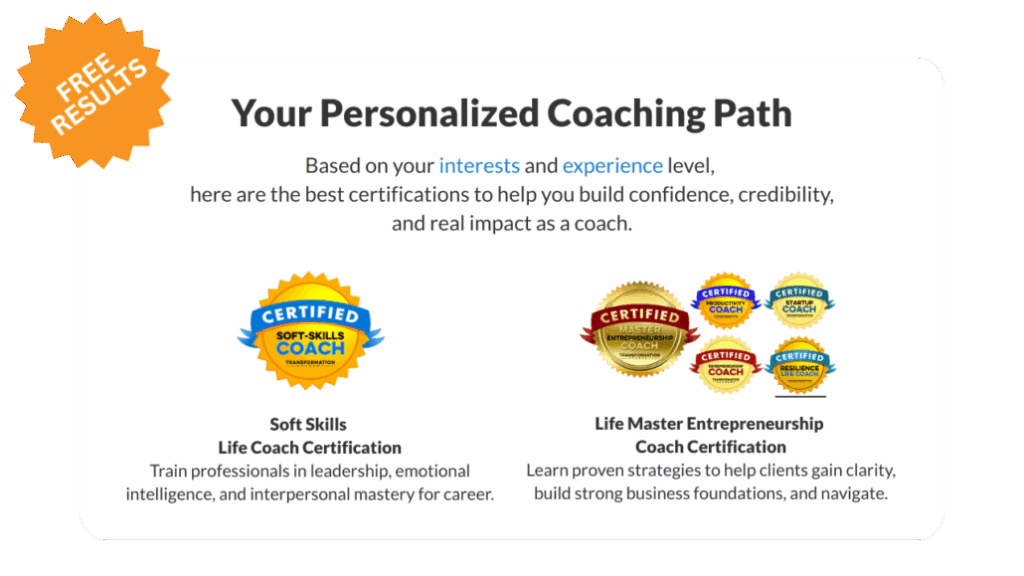 transformation academy reviews personalized