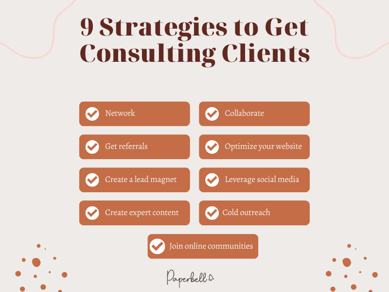 how to find clients for consulting