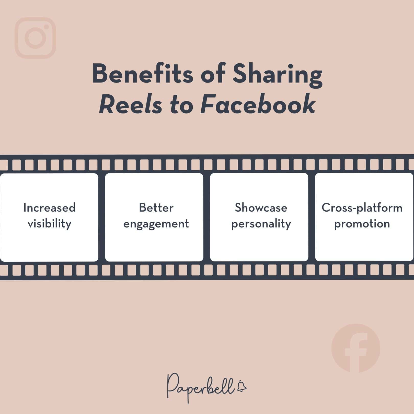 how to share reels on facebook infographic