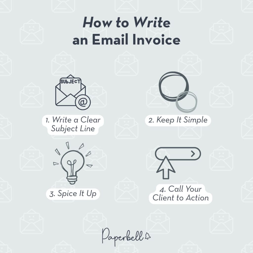 how to write an invoice email infographic