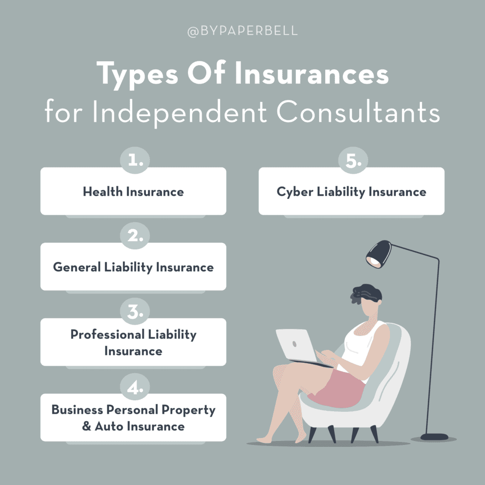 Types of Insurance Independent Consultants