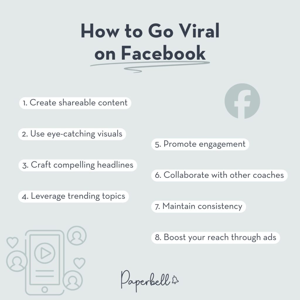 how to go viral on facebook infographic