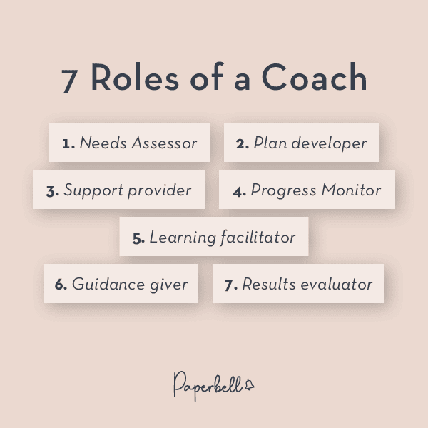 The true role of a coach