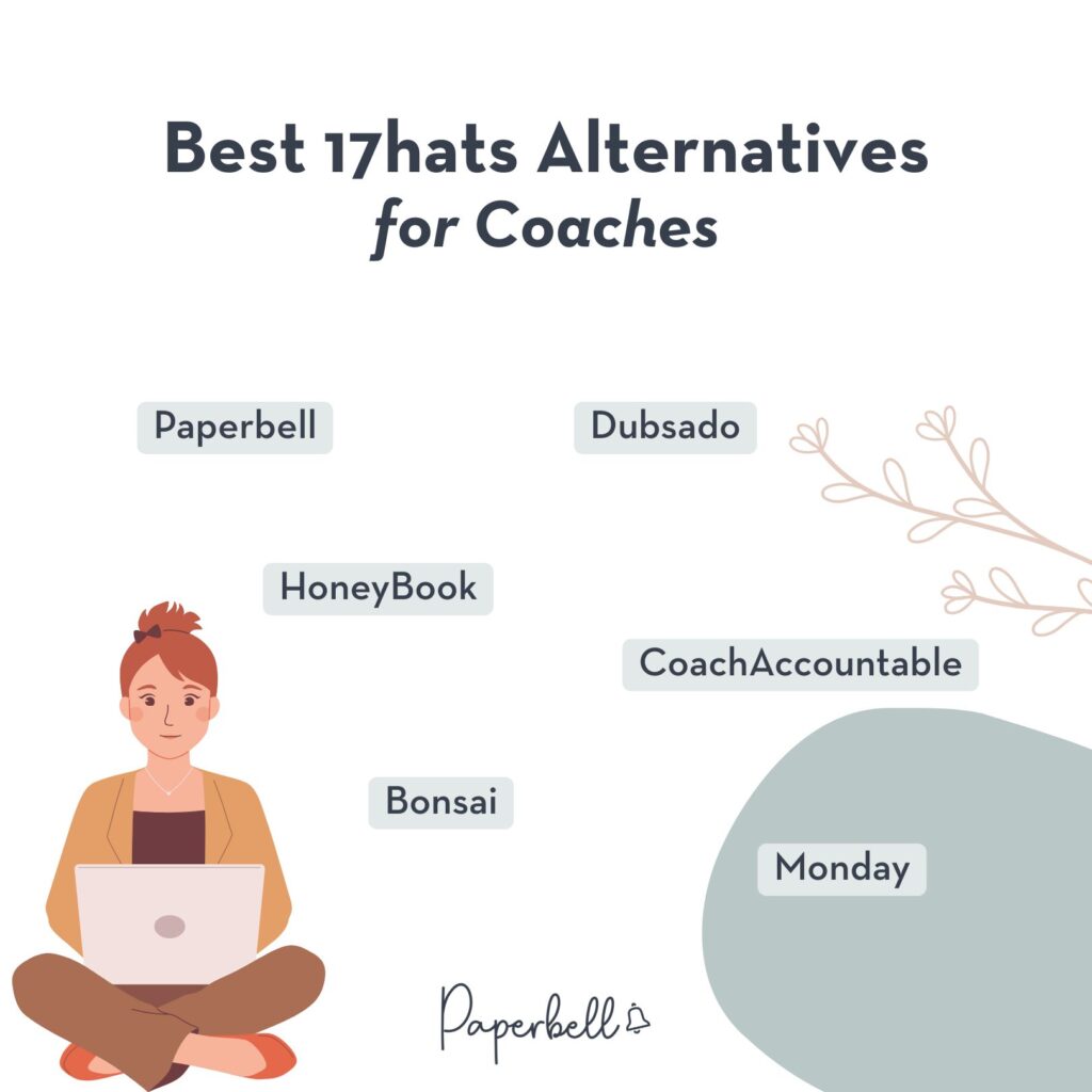17hats alternative updated infographic