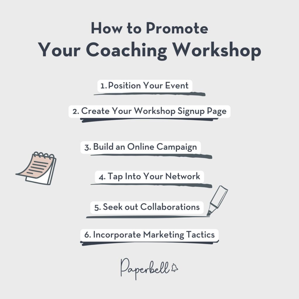 updated coaching workshop infographic