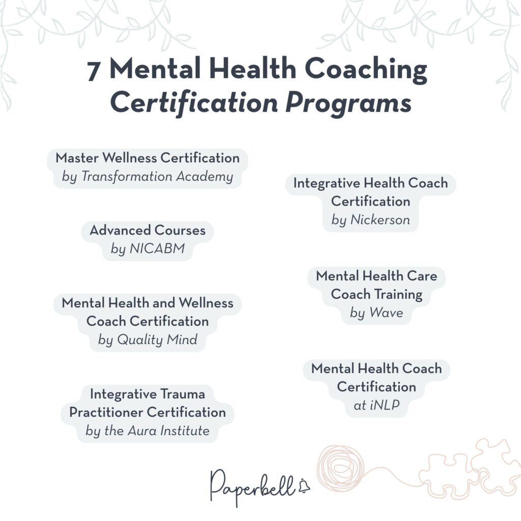 update mental health coach certification infographic