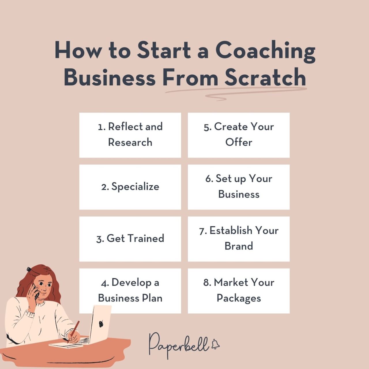 How Long Does it Take to Build a Coaching Business From Scratch?
