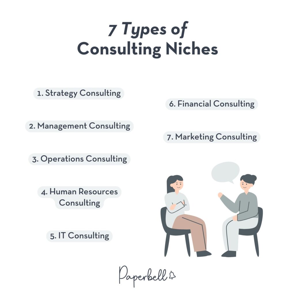 updated types of consulting infographic