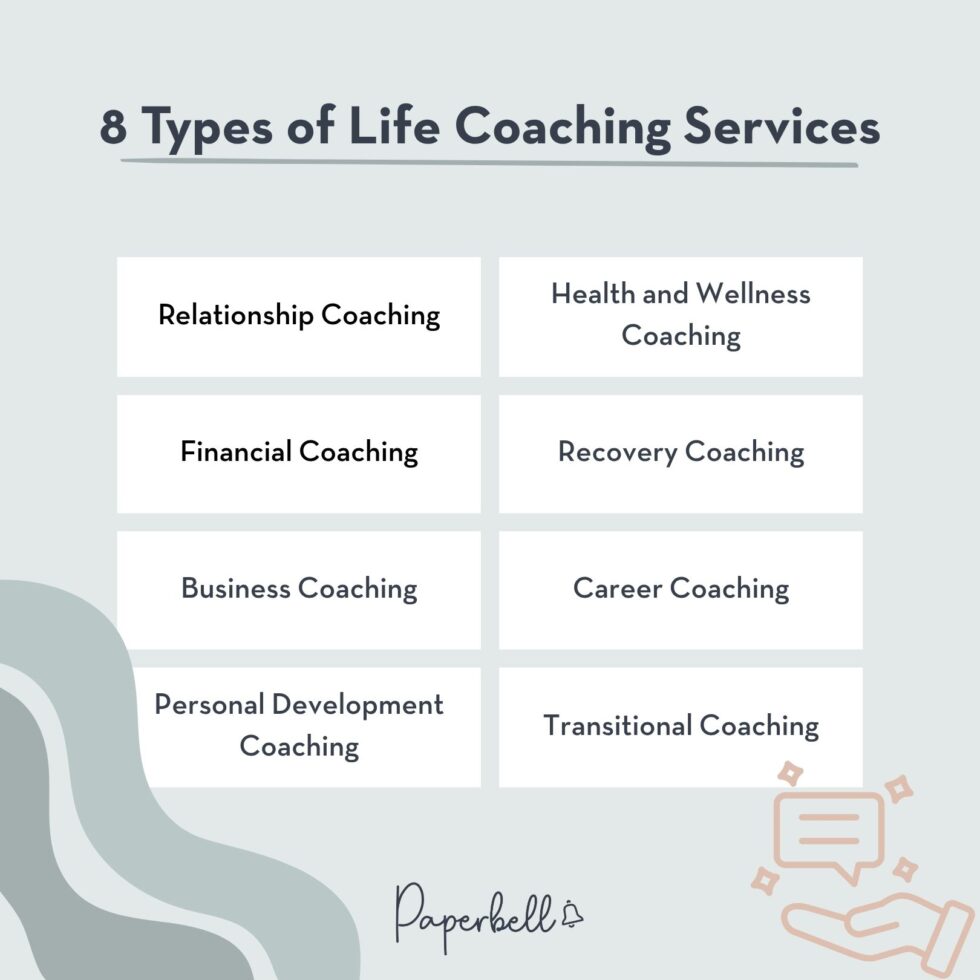 8 Life Coaching Services & How to Find The Perfect Coach