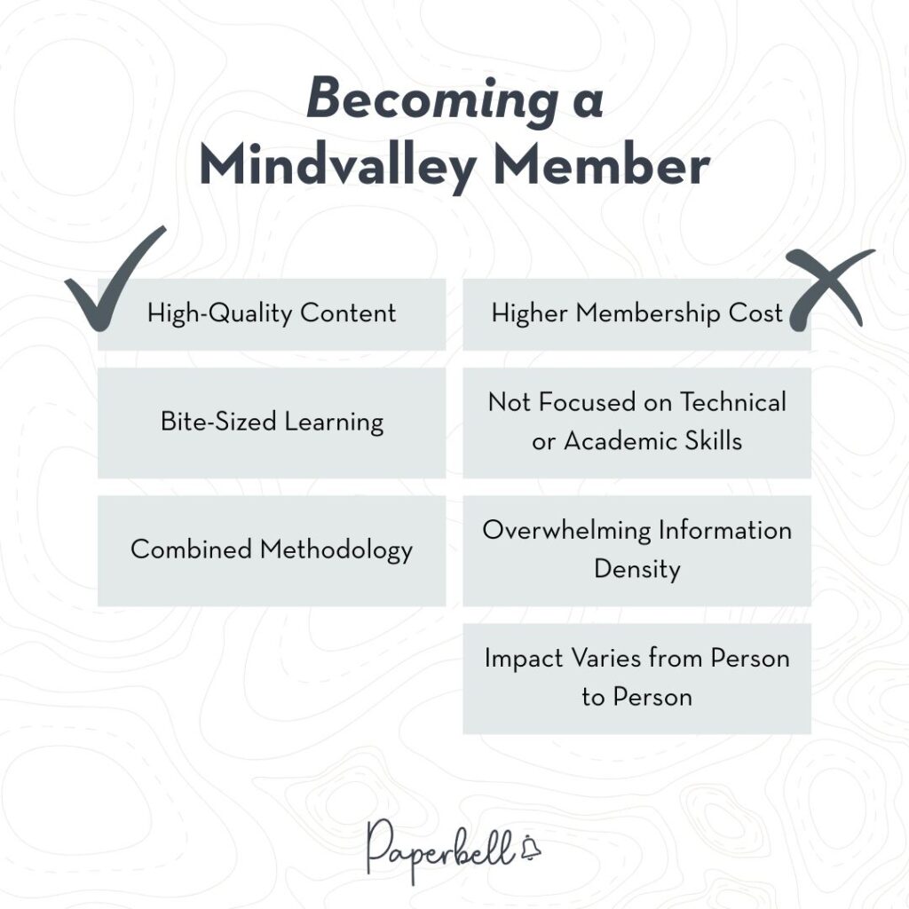 updated mindvalley review infographic