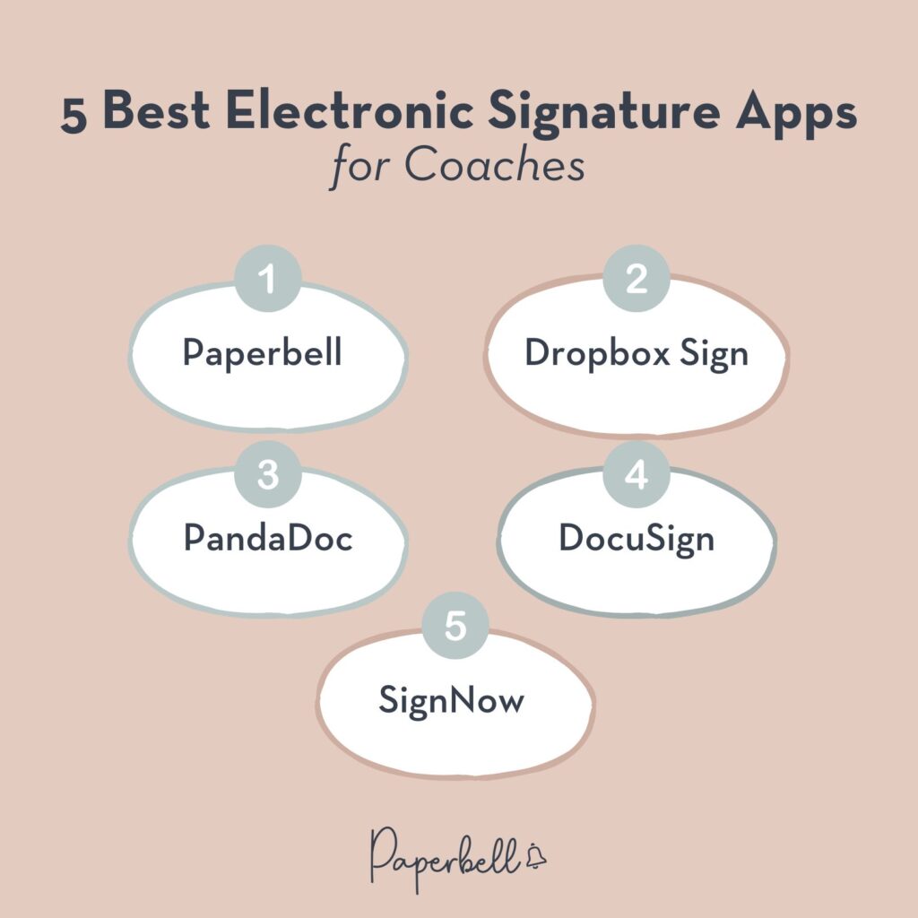 free electronic signature software infographic