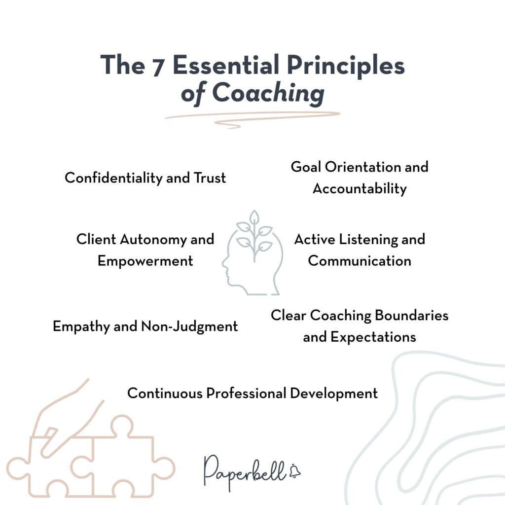 coaching guidelines infographic