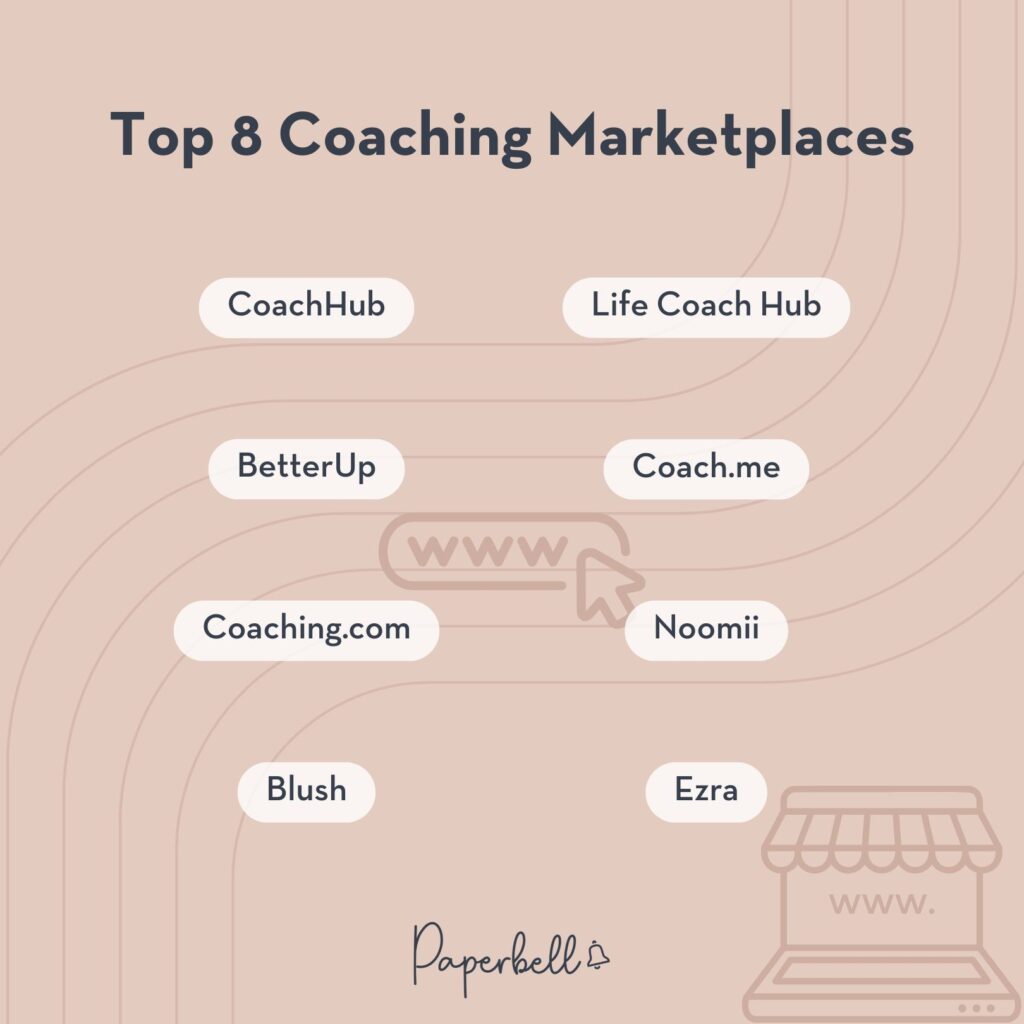 coaching marketplace infographic