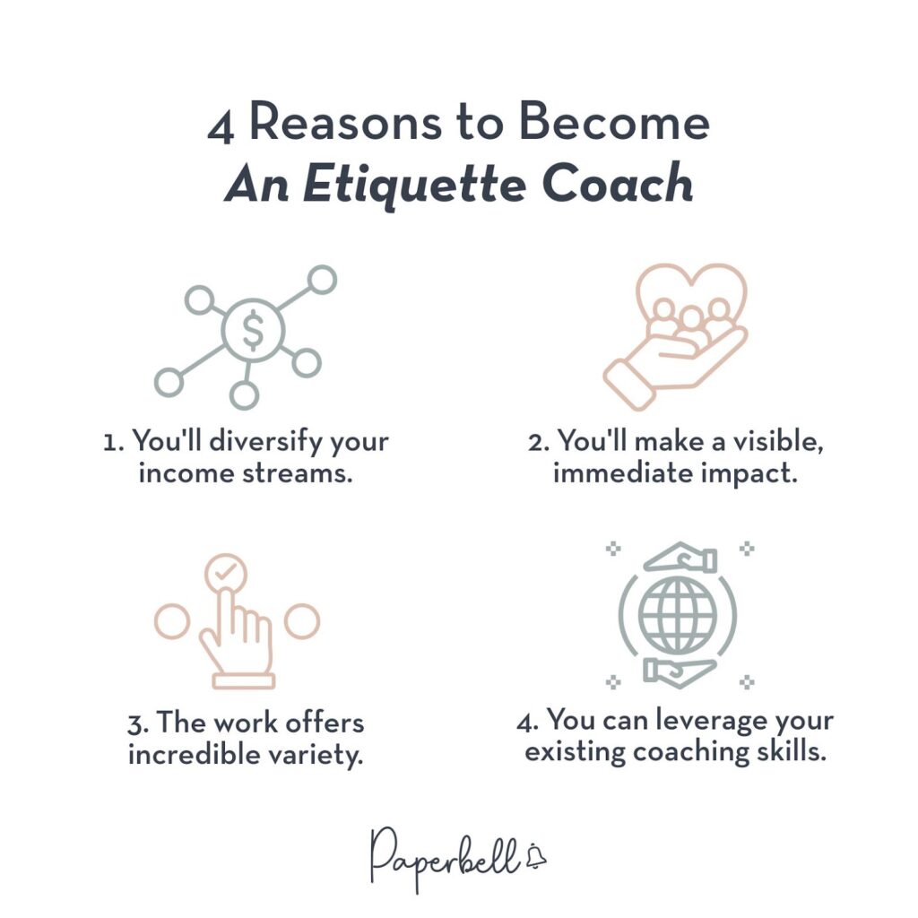 etiquette certification infographic