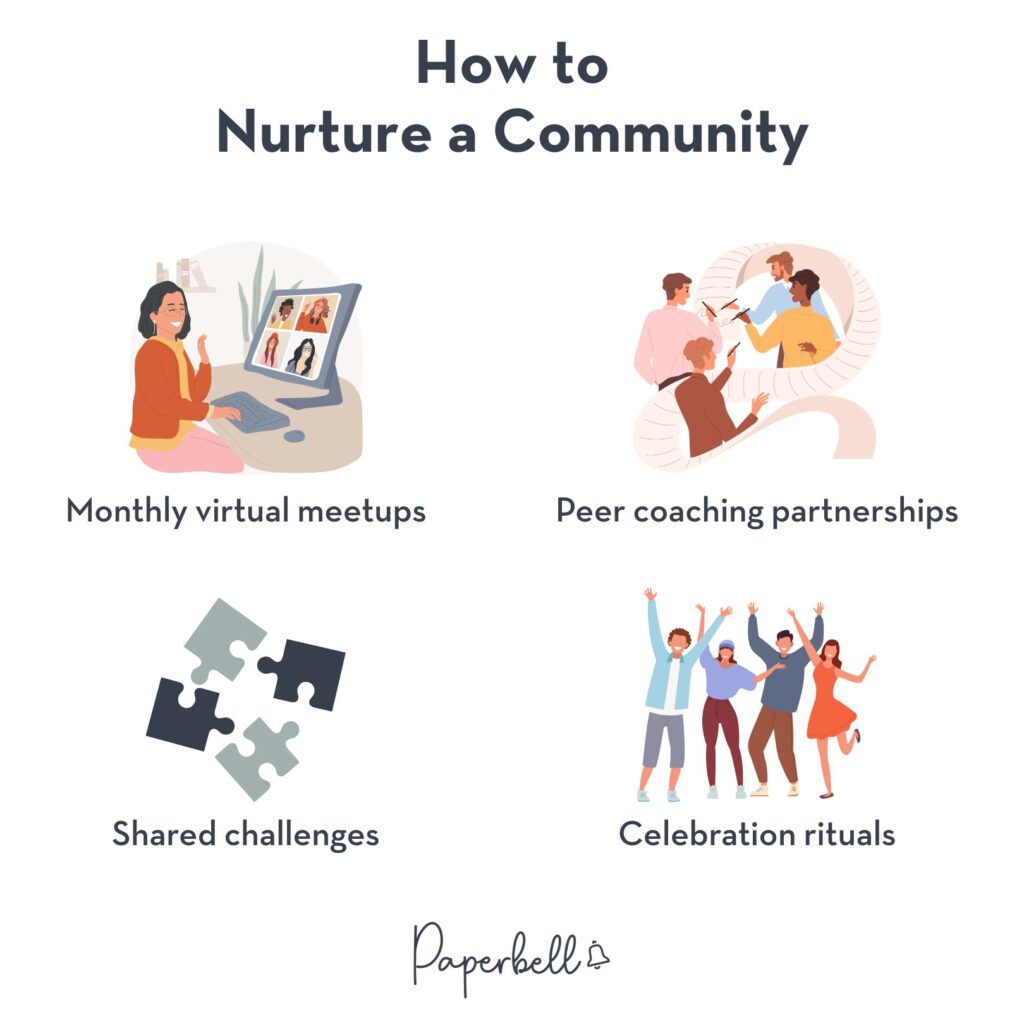 how to stand our as a coach in 2025 infographic