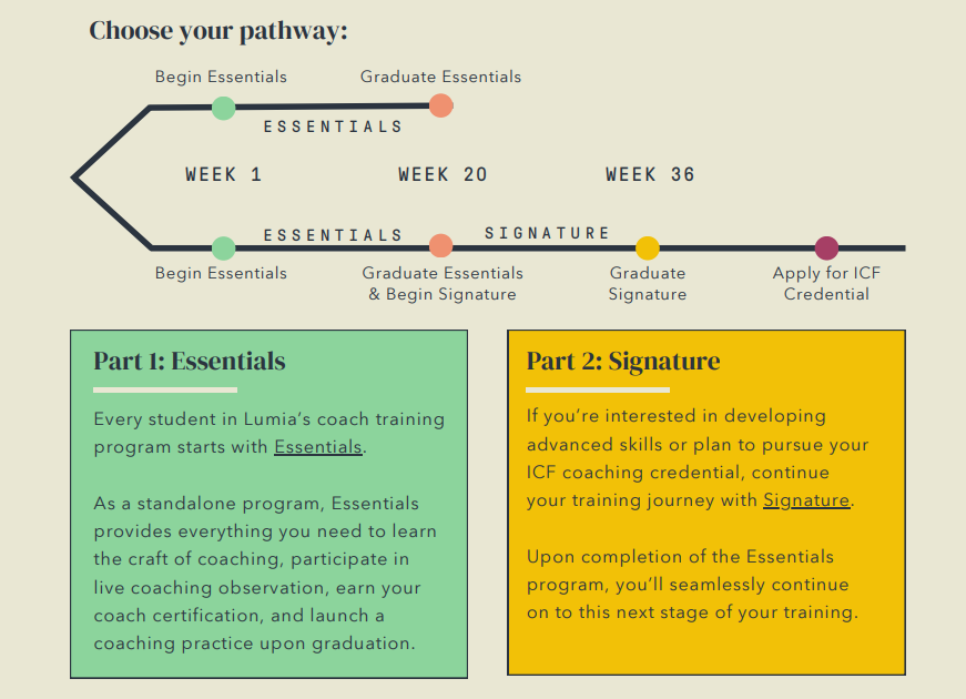 lumia coaching training pathways