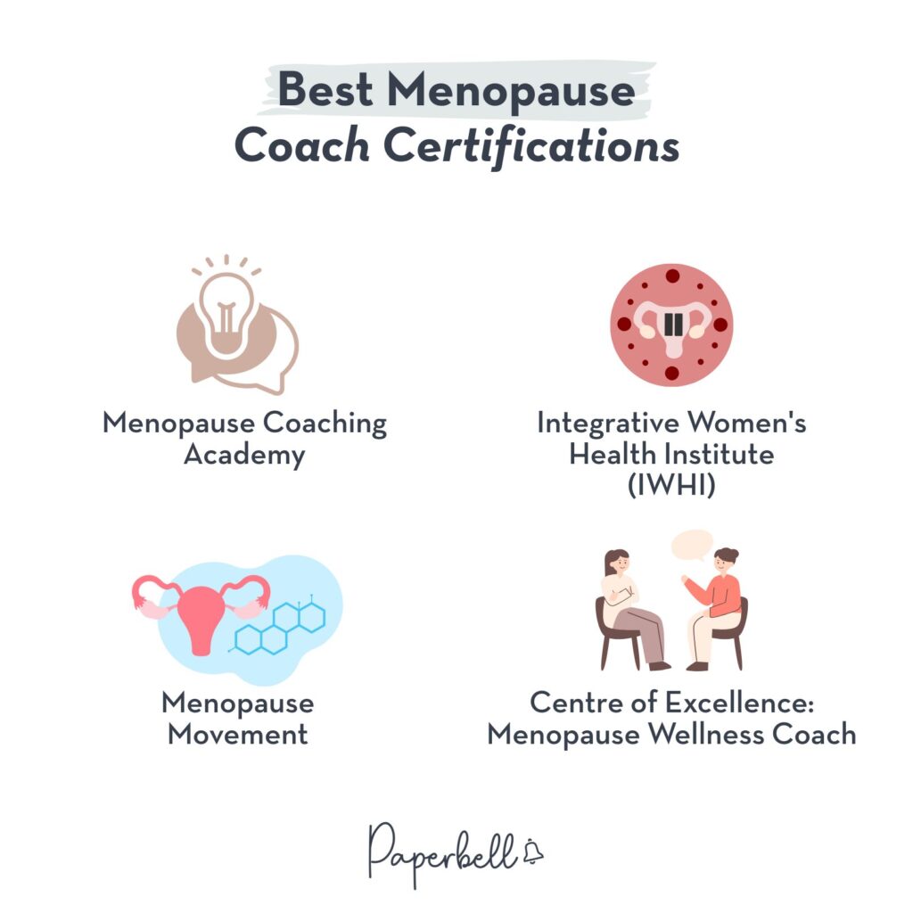 menopause coach certification infographic