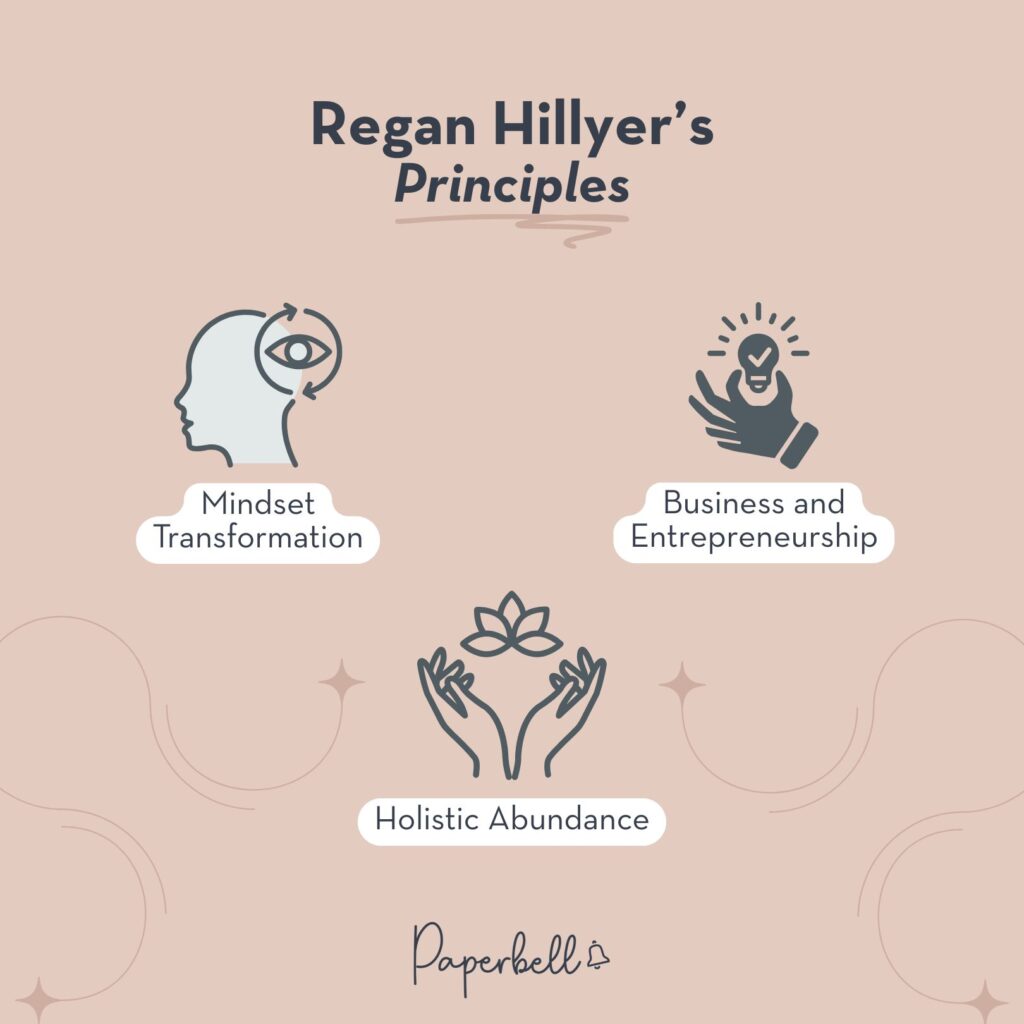 regan hillyer infographic