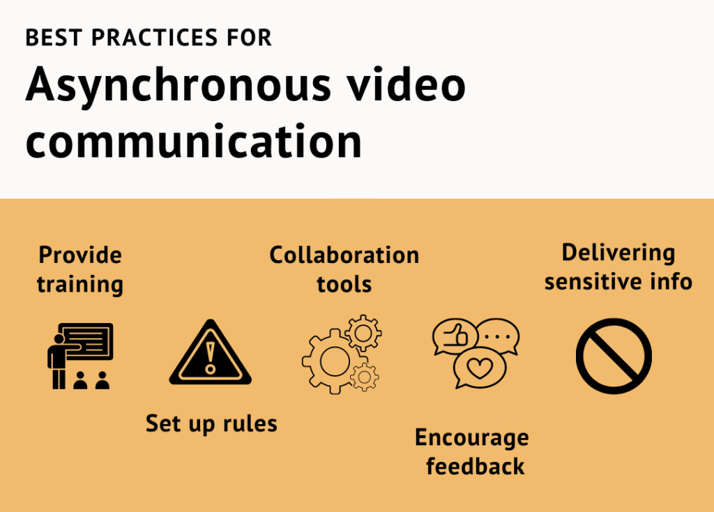 video-coaching-platform-best-practices