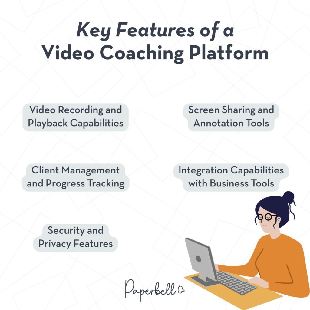 video coaching platform infographic