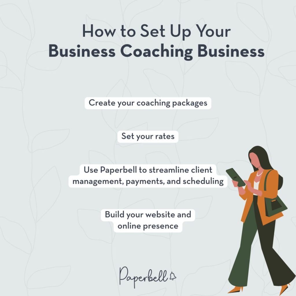 business coaching courses infographic