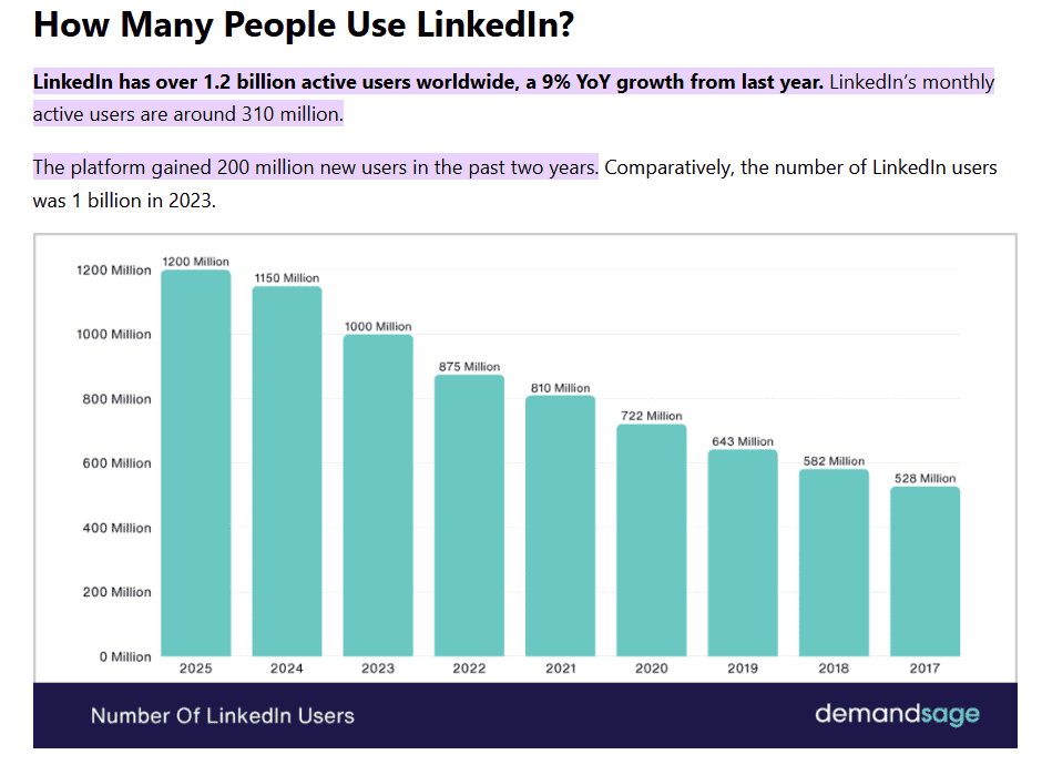what is alignable demand sage