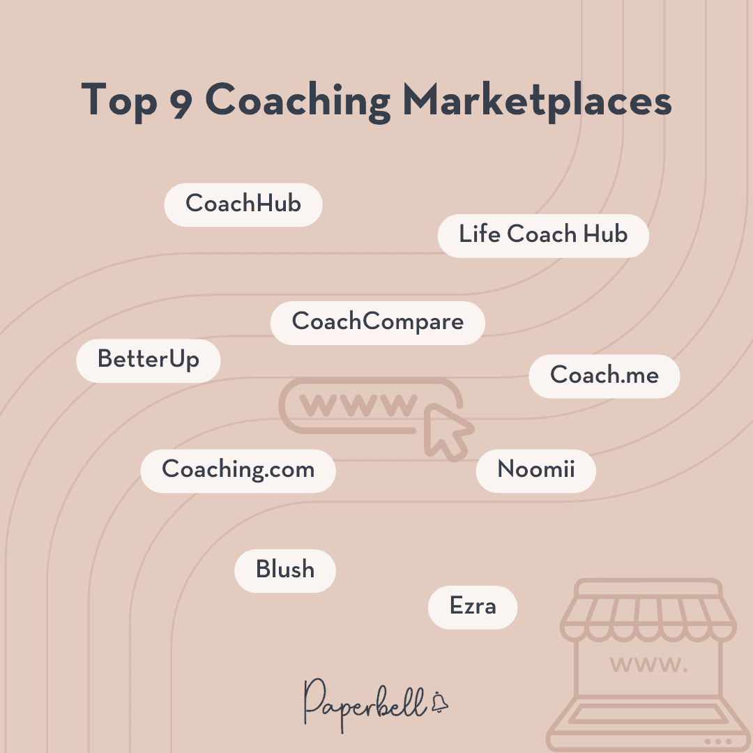 Top 9 coaching marketplaces in 2026 infographic